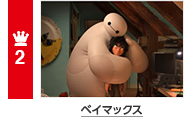 2�� �x�C�}�b�N�X