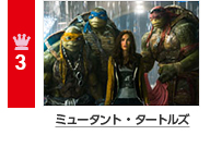 3�� �~���[�^���g�E�^�[�g���Y