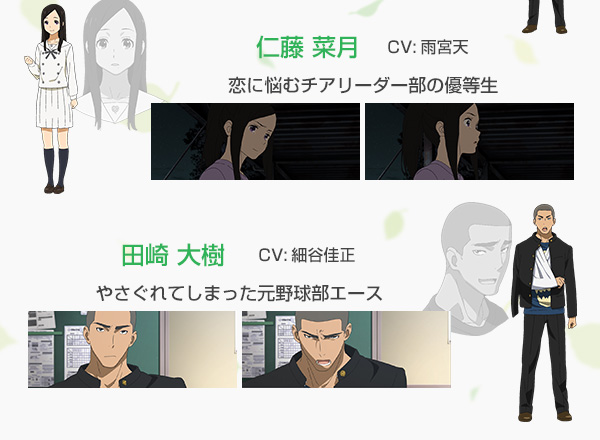 Character