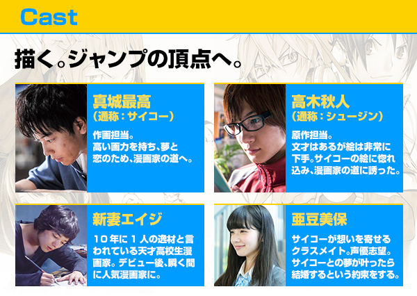 Cast