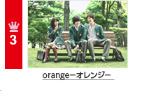 3 orange|IW| 