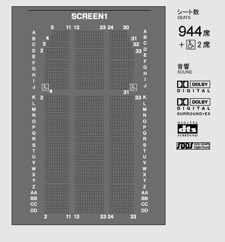 2018 2 4閉館 Tohoシネマズ日劇 スクリーン1 座席表のおすすめの見やすい席 トーキョー映画館番長