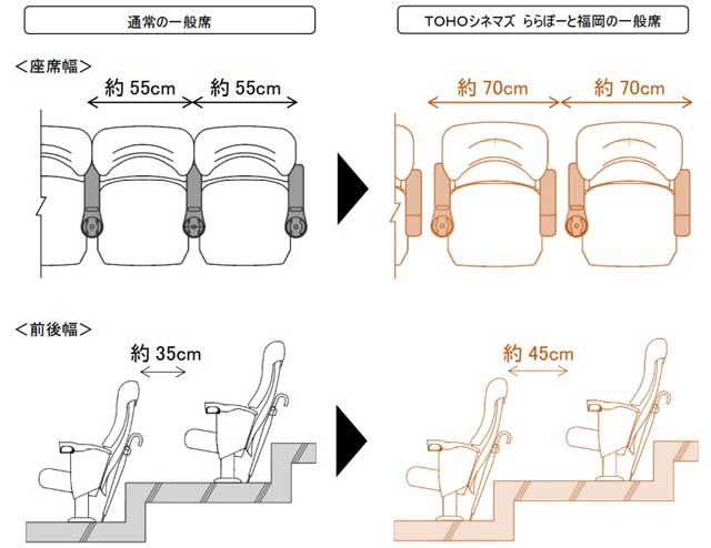 fukuoka-seat-hikaku.jpg