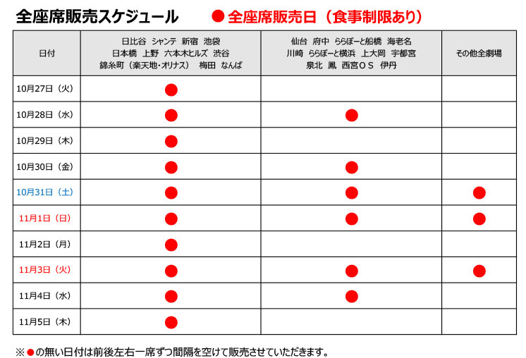 10月27日 火 11月5日 木 までの座席販売について Tohoシネマズ