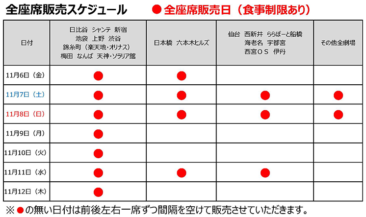 11月6日 金 11月12日 木 までの座席販売について Tohoシネマズ