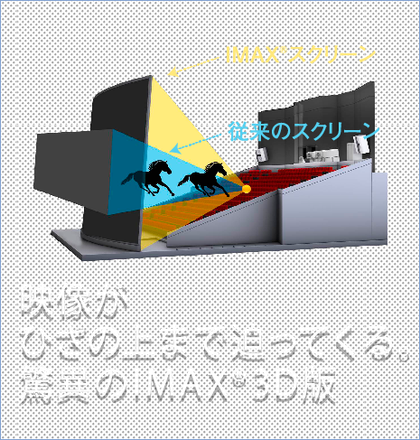 fЂ̏܂ŔĂBقIMAX®3D