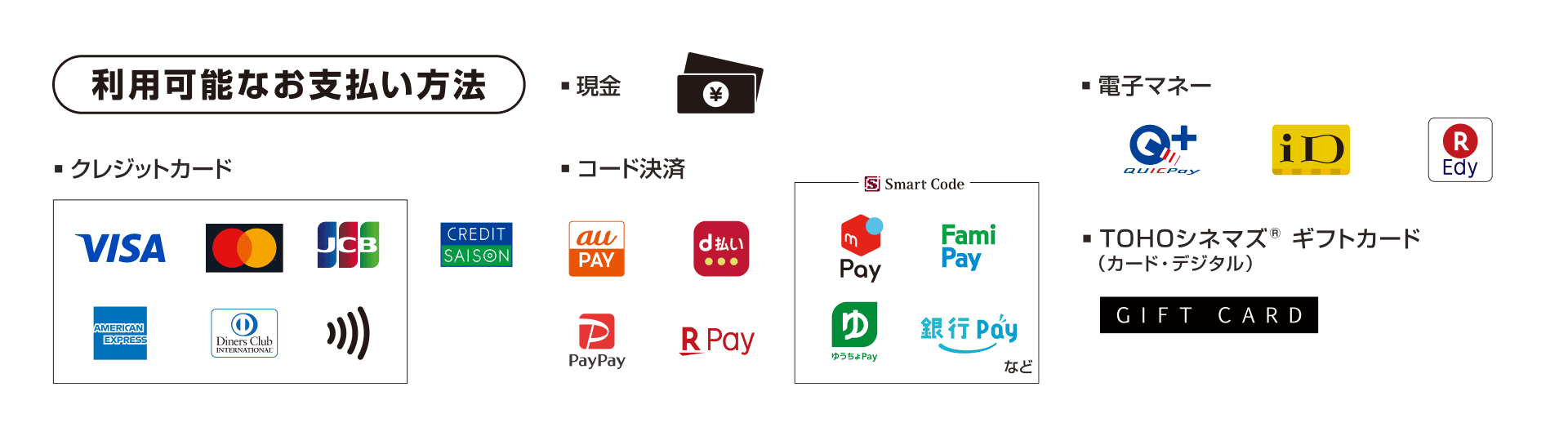 ���p�\�Ȃ��x�������@�F�N���W�b�g�J�[�h�A�����A�R�[�h���ρA�d�q�}�l�[�Atoho�V�l�}�Y�M�t�g�J�[�h�i�J�[�h�E�f�W�^���j