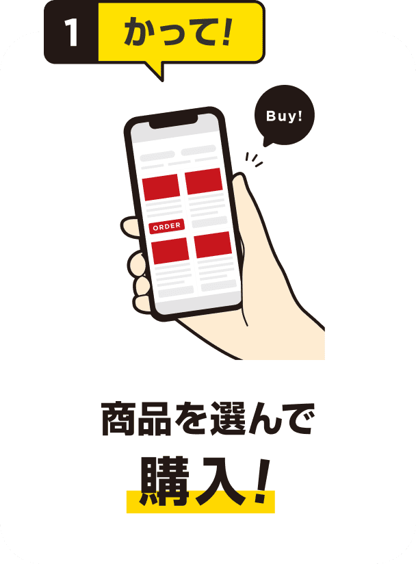 1.�����āI���i��I��ōw��