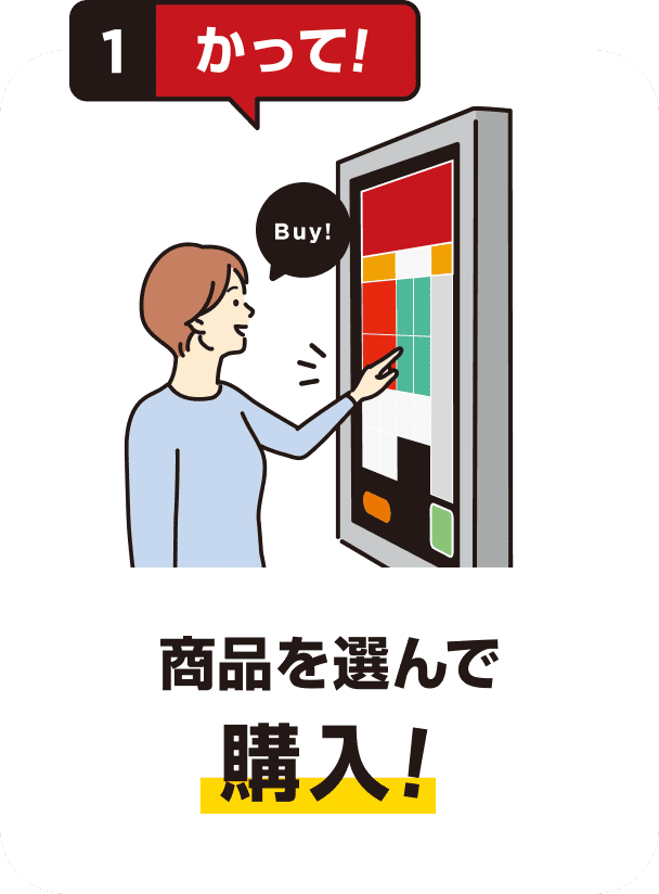 1.�����āI���i��I��ōw��