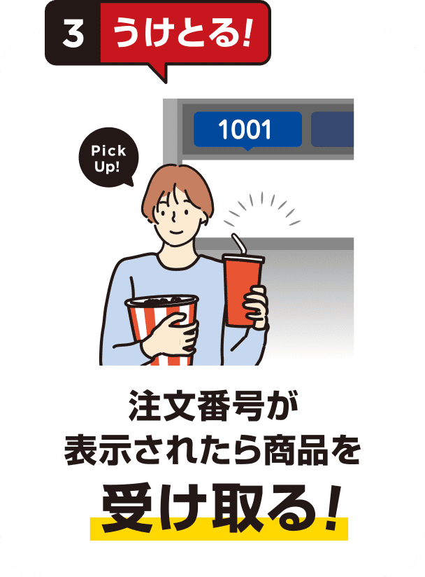 3.�����Ƃ�I�����ԍ����\�����ꂽ�珤�i���󂯎��I