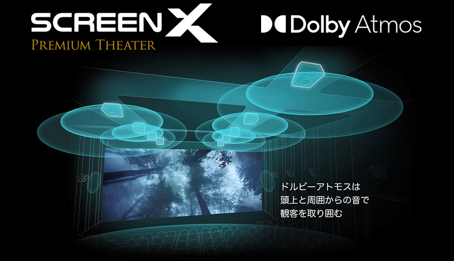 screen XƂ